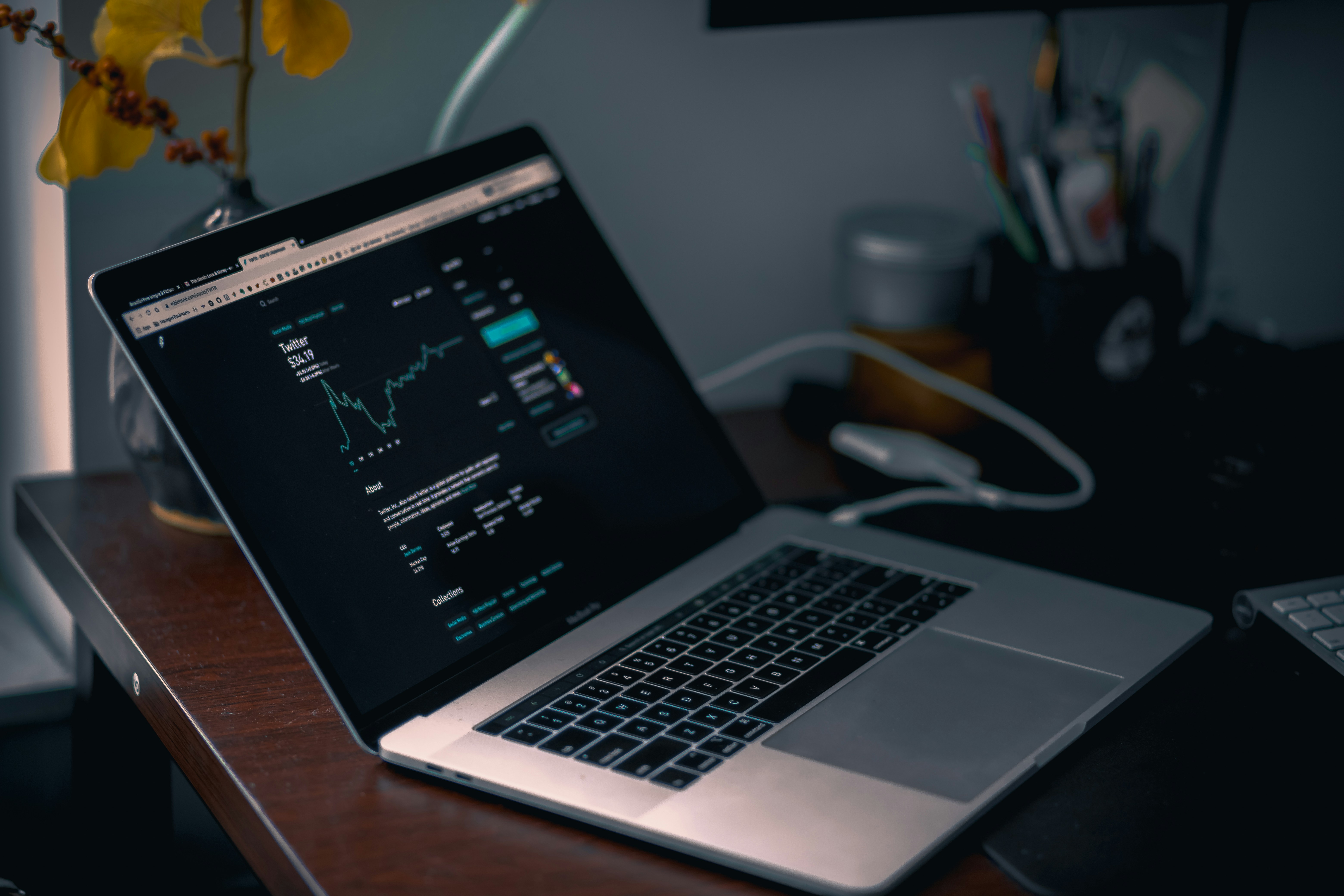 Trading workspace with charts